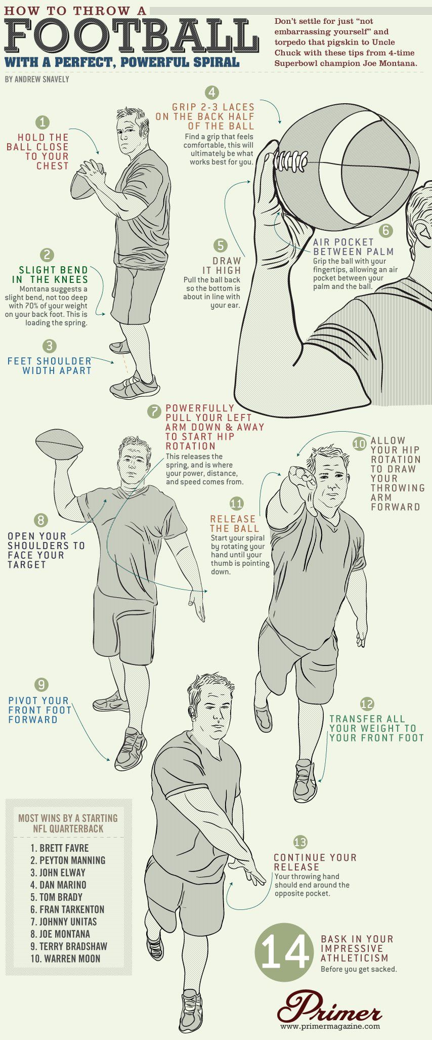 , Football How to Throw a Football with a Perfect, Powerful Spiral – A Visual Guide|Pinterest