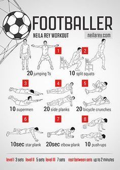 , Soccer Footballer Workout|Pinterest